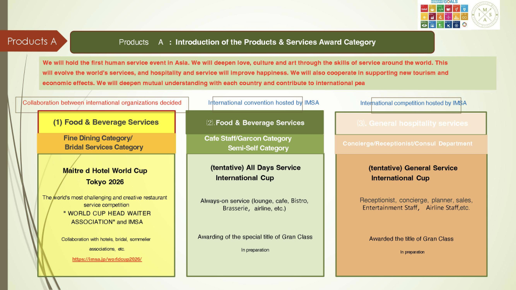 /img/sites/imsa/Omotenashi/sdgspage_english_09.jpg