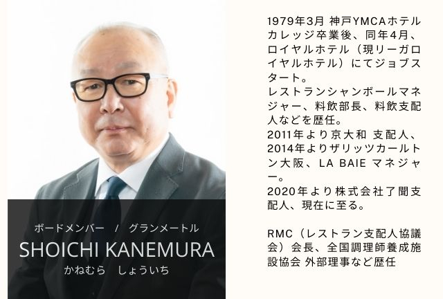 /img/sites/imsa/boardmemberprofile/Mr.KanemuraShoichi.jpg